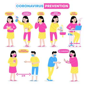 Coronavirus prevention Stock Illustration
