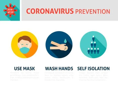 Coronavirus Prevention Infographic Stock Illustration