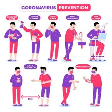 Coronavirus prevention (man) Stock Illustration