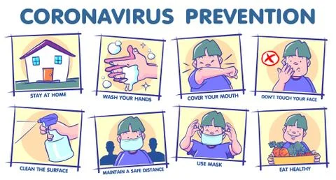 Coronavirus prevention tips Illustrazione stock