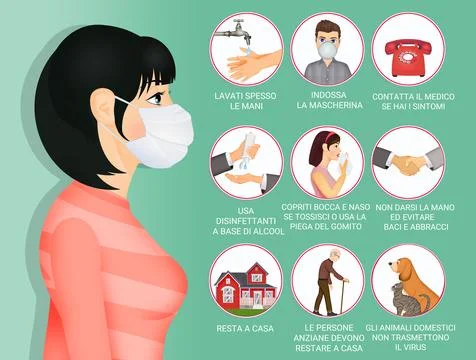 Coronavirus, the rules to follow to avoid contagion Stock Illustration