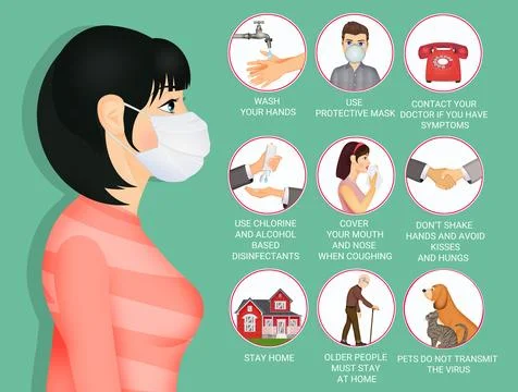 Coronavirus, the rules to follow to avoid contagion Stock Illustration