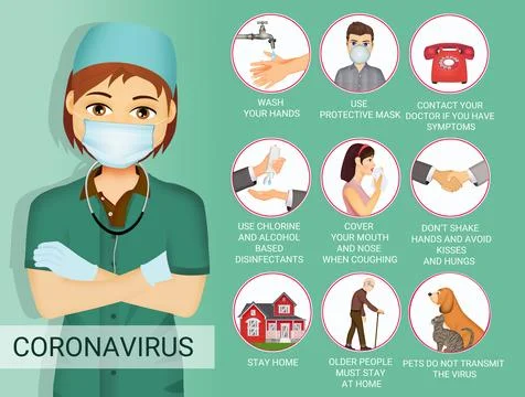 Coronavirus, the rules to follow to avoid contagion Stock Illustration