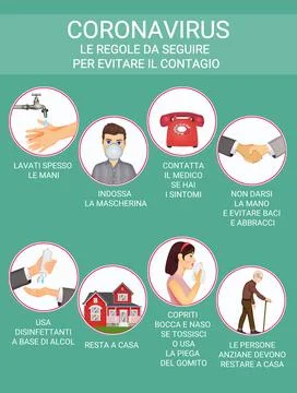 Coronavirus, the rules to follow to avoid contagion Stock Illustration