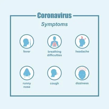 Coronavirus symptoms 1 Illustrazione stock