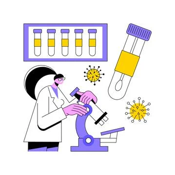 Coronavirus test kit abstract concept vector illustration. Stock Illustration