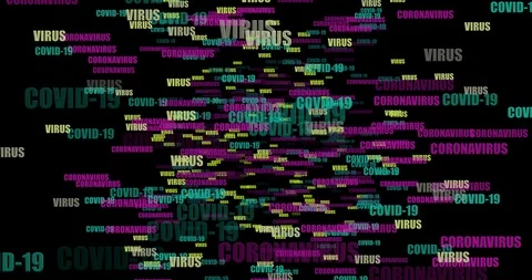 Coronavirus Text Animation Stock-Footage 125367587
