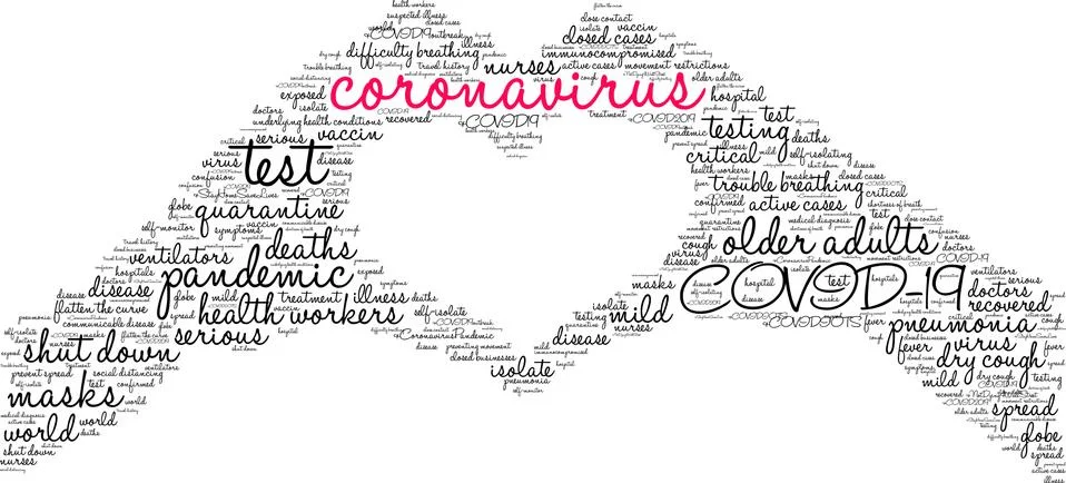 Coronavirus Word Cloud Stock Illustration