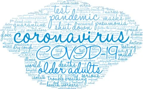 Coronavirus Word Cloud Stock Illustration