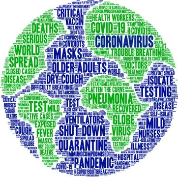 Coronavirus Word Cloud Stock-Illustration