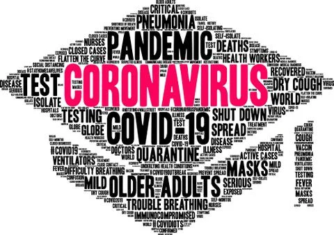 Coronavirus Word Cloud 스톡 일러스트