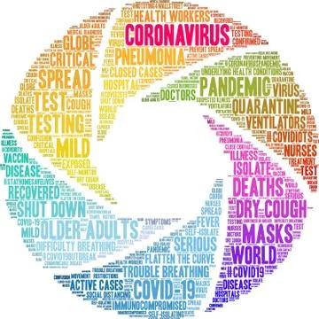 Coronavirus Word Cloud Stock Illustration