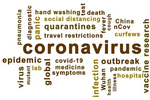 Coronavirus word on white background Stock Illustration