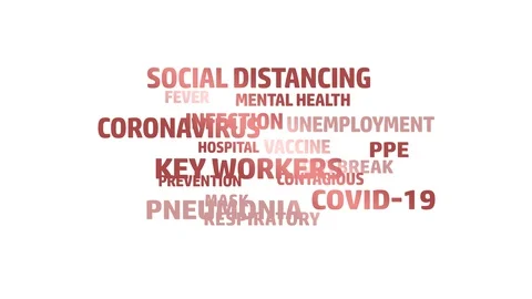 Coronavirus words Stock Footage 128957998