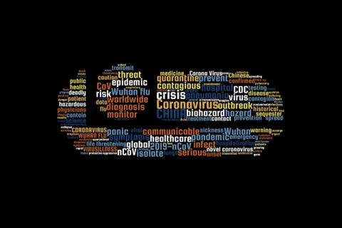 Coronavirus, Wuhan flu word cloud Stock Illustration