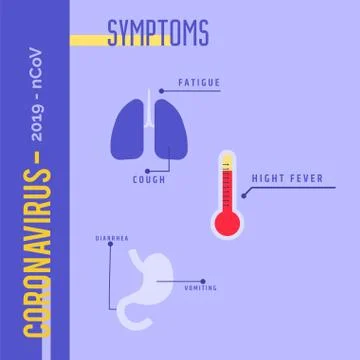 Corovavirus information poster Illustrazione stock