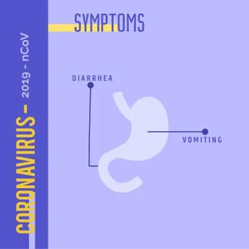 Corovavirus information poster Stock Illustration