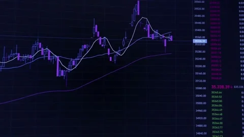 Corporate Analytics: Business Growth Graph Video stock 343551543