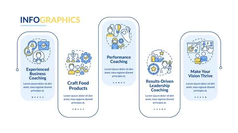 Corporate coaching service rectangle infographic template Stock Illustration
