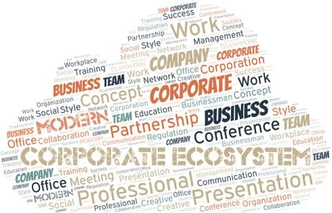 Corporate Ecosystem vector word cloud, made with text only. Stock Illustration