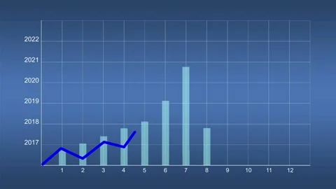 Corporate graphics animation user interface. Great for on-screen movies or Stock Footage 171181603