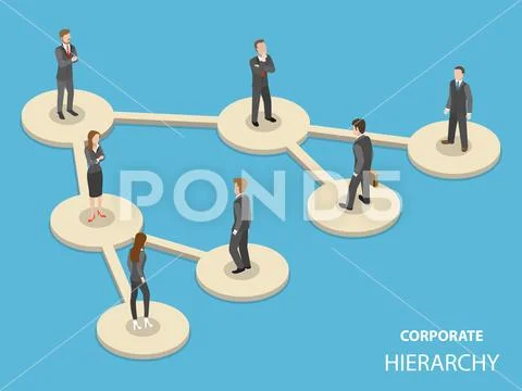Corporate hierarchy flat isometric vector concept. Stock Illustration