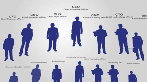 Corporate hierarchy of management Video stock 30592178