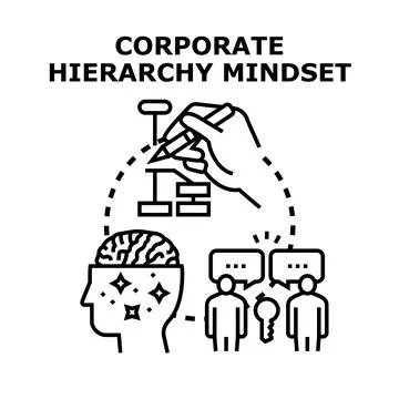 Corporate hierarchy mindset developing business structure strategy Stock Illustration