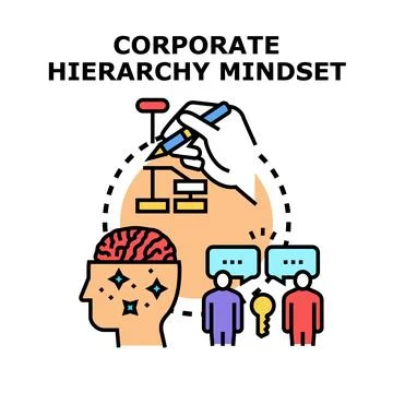 Corporate hierarchy mindset developing business structure strategy Stock Illustration