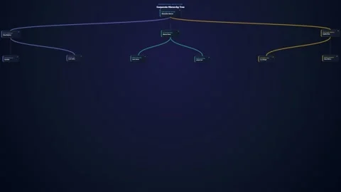 Corporate Hierarchy Org Chart Loop - Zoom Out Business Structure Diagram 스톡 동영상 341567931