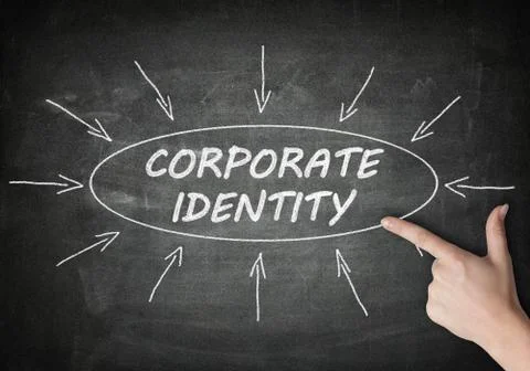 Corporate identity Stock Illustration