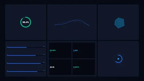 Corporate KPI Matrix Analytics Display 스톡 동영상 345105242