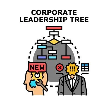 Corporate leadership tree structure concept developing business plan Stock Illustration