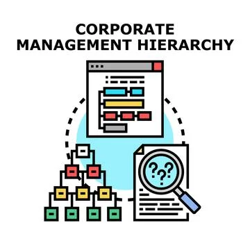 Corporate management hierarchy structure and organizational chart concept Stock Illustration