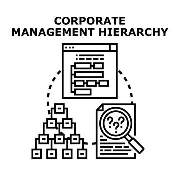Corporate management hierarchy structure and organizational chart concept Stock Illustration