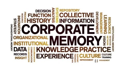 Corporate Memory animated word cloud,animation kinetic typography seamless loop Stock-Footage 314953687