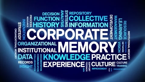 Corporate Memory animated word cloud,animation kinetic typography seamless loop Stock Footage 314954632