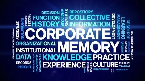 Corporate Memory animated word cloud,animation kinetic typography seamless loop Stock Footage 314954659
