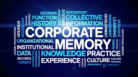 Corporate Memory animated word cloud,animation kinetic typography seamless loop Stock Footage 314954696