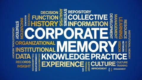 Corporate Memory animated word cloud,animation kinetic typography seamless loop Stock Footage 314954810