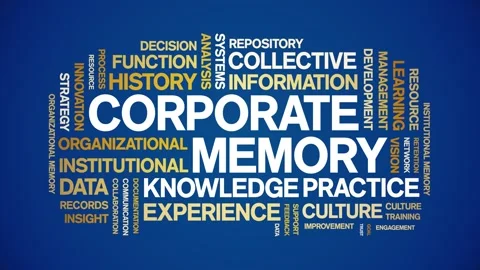 Corporate Memory animated word cloud,animation kinetic typography seamless loop Stock Footage 314954926