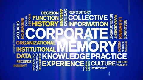 Corporate Memory animated word cloud,animation kinetic typography seamless loop Stock Footage 314955027