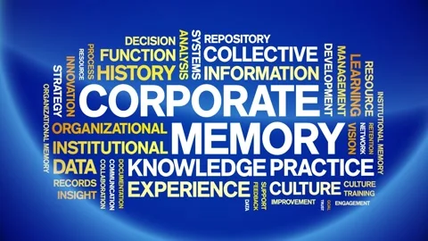 Corporate Memory animated word cloud,animation kinetic typography seamless loop Stock Footage 314955283