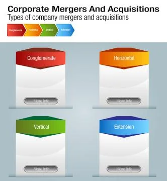 Mergers Illustrations ~ Stock Mergers Vectors & Clip Art | Pond5