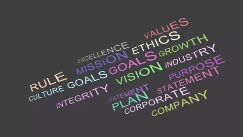 Corporate Mission Word Cloud: Multicolor Kinetic Typography Flying Loop Stock Footage 327612137