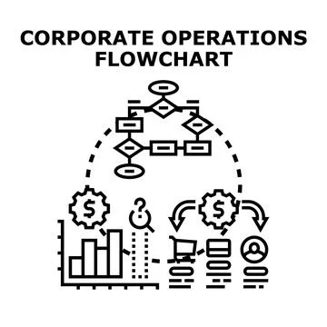 Corporate operations flowchart optimizing business process management Stock Illustration