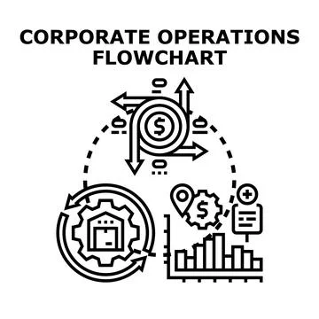 Corporate operations flowchart optimizing business workflow process Illustrazione stock