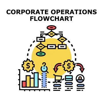 Corporate operations flowchart optimizing business process management Stock Illustration
