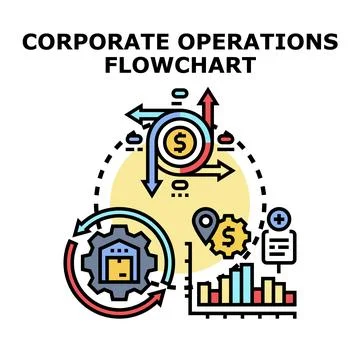 Corporate operations flowchart optimizing business workflow process Stock Illustration