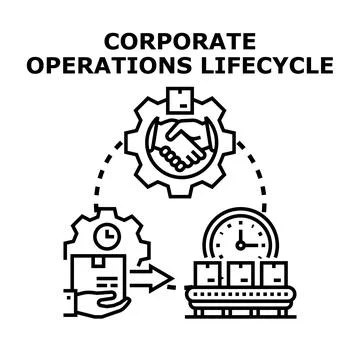 Corporate operations lifecycle business process flowchart Illustrazione stock